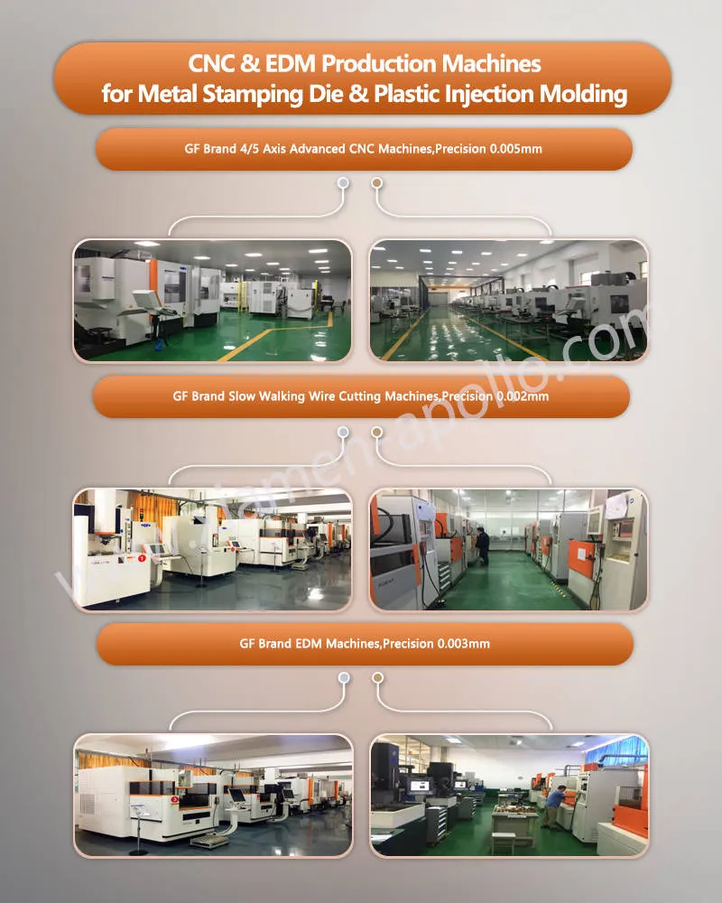 CNC EDM Production Machines for Metal Stamping Die Plastic Injection Molding CNC EDM Production Machines for Metal Stamping Die Plastic Injection Molding