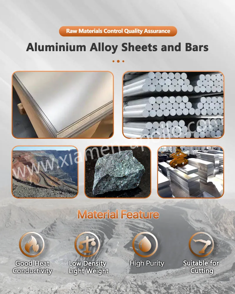 Aluminium Alloy Sheets and Bars Aluminium Alloy Sheets and Bars