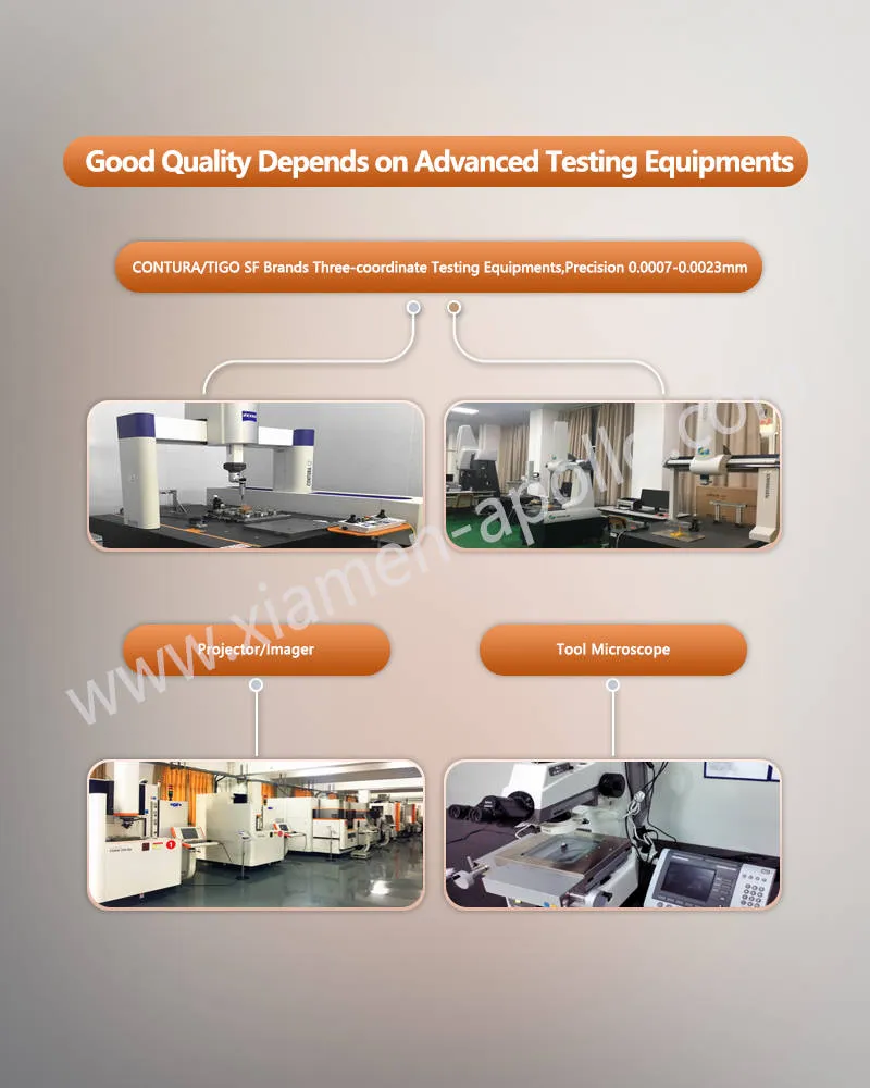Good Quality Depends on Advanced Testing Equipments Good Quality Depends on Advanced Testing Equipments
